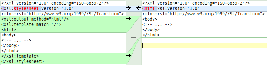 Egyszerűsített XSL stíluslap